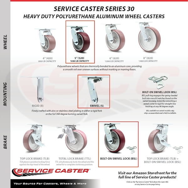 5 Inch Poly On Aluminum Caster Set With Ball Bearings 4 Swivel Lock 2 Brake SCC